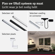 Modulair URail railsysteem met witte en zwarte rails en connectoren voor maatwerk verlichting