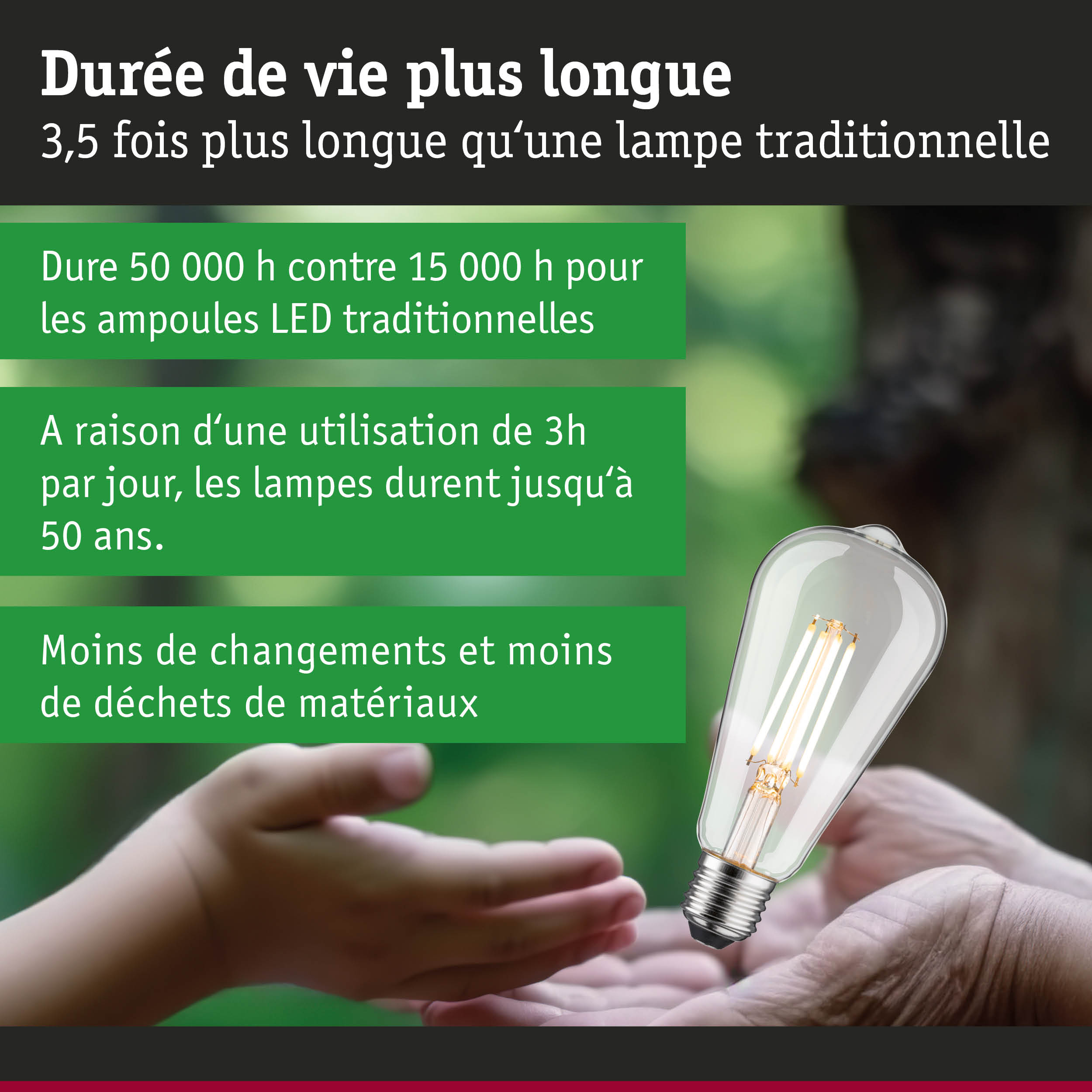 Ampoule LED à longue durée de vie, 3,5 fois plus longue qu’une lampe traditionnelle, éclairage durable