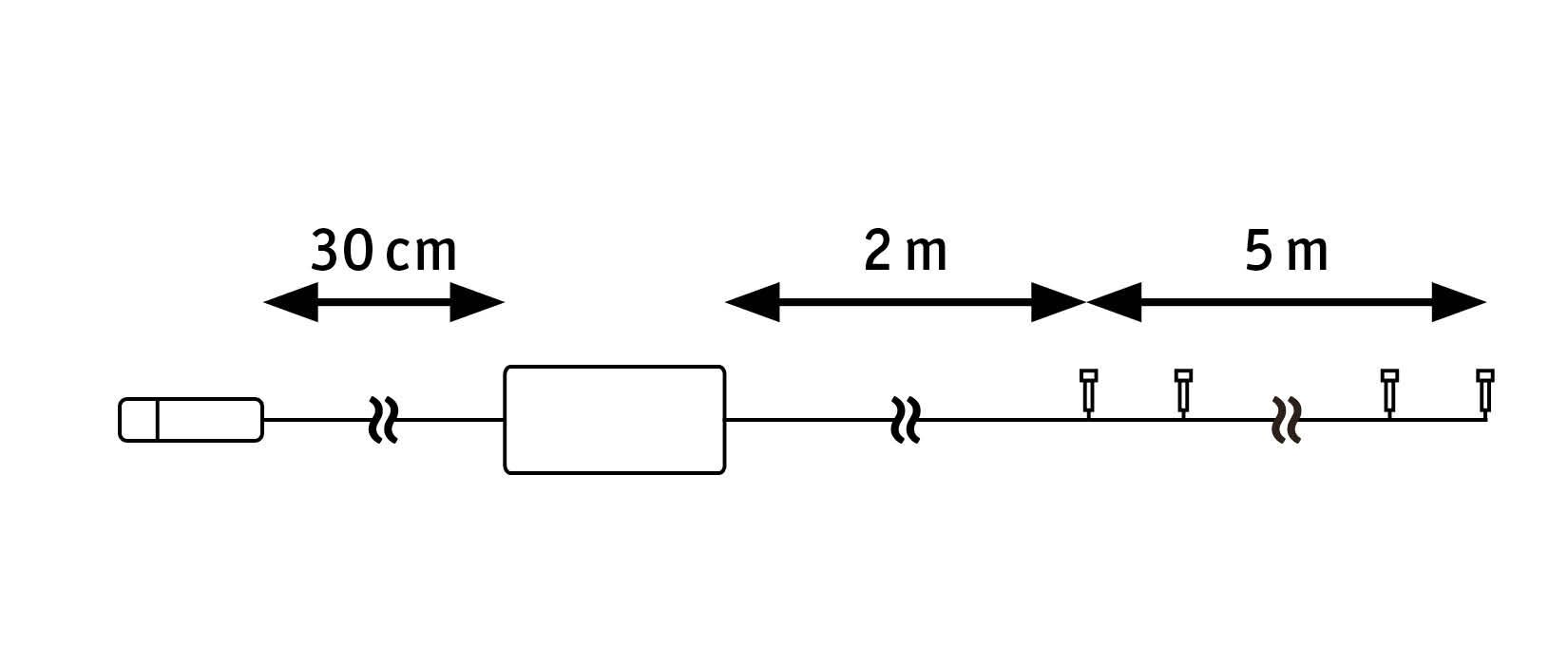 Technical drawing showing cable sections of 30 cm, 2 m, and 5 m for LED lighting system