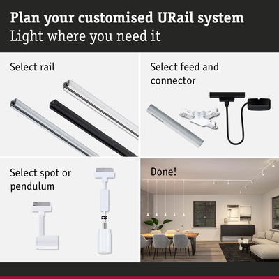 Guide to planning a URail lighting system with rails, connectors, spotlights, and pendants for custom lighting