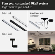 Modular URail rail system in black and white with spotlights for customizable room lighting