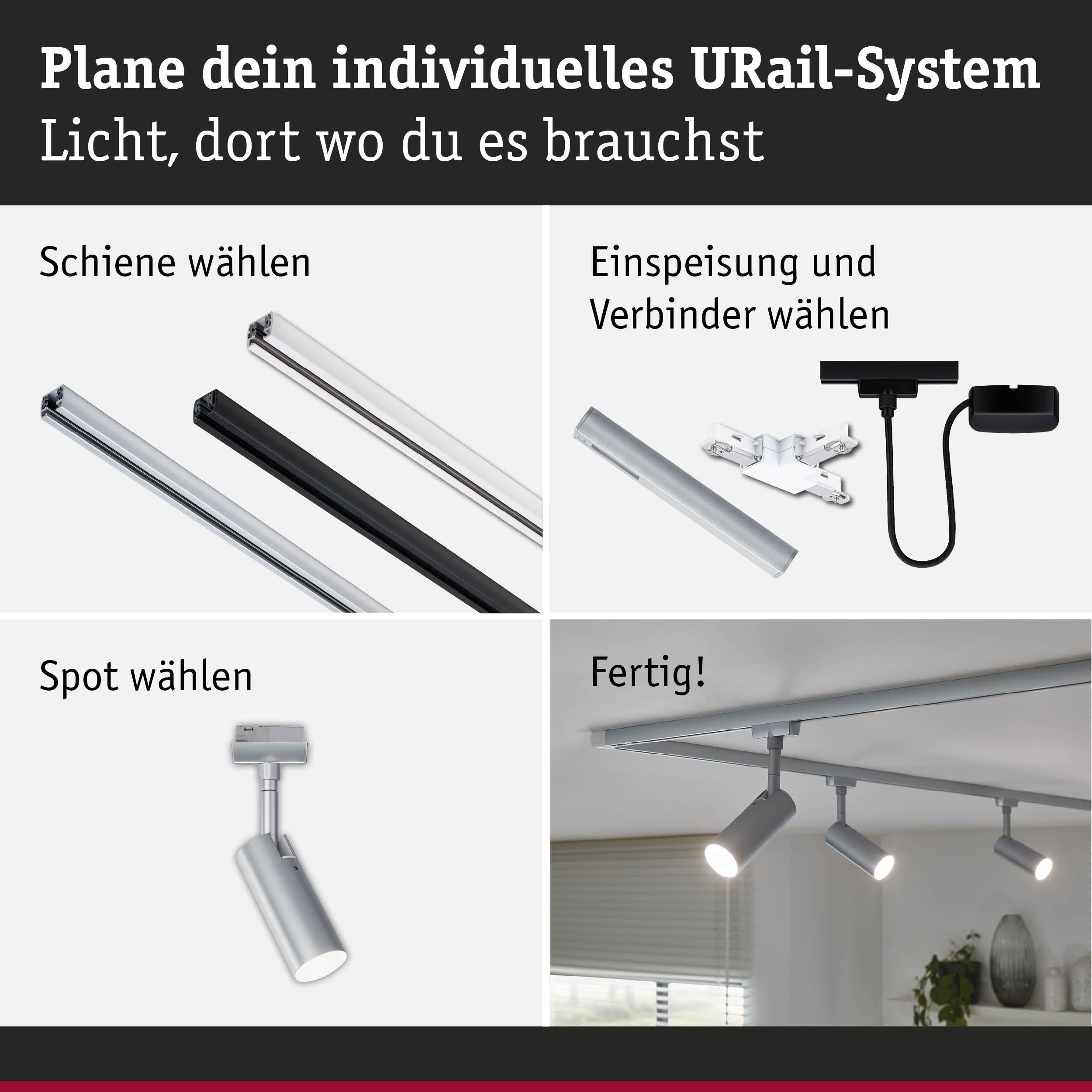 Modulares URail-Schienensystem mit Aluminium-Schienen in Schwarz und Weiß, Steckern und verstellbaren Spots.