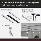 Modulares URail-Schienensystem mit Aluminium-Schienen in Schwarz und Weiß, Steckern und verstellbaren Spots.