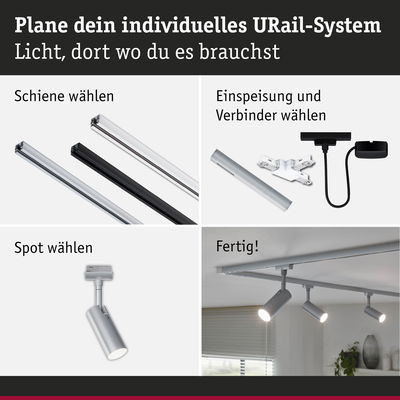 Modulares URail-Schienensystem mit Aluminium-Schienen in Schwarz und Weiß, Steckern und verstellbaren Spots.