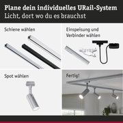 Modulares URail-Schienensystem mit weißen und schwarzen Schienen, Steckern und silbernen Spots für flexible Beleuchtung