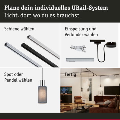 Anleitung zur Planung eines URail-Systems mit Schienen, Verbindern, Pendelleuchte und Wohnzimmerbeleuchtung