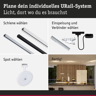 Übersicht URail-Schienen in Weiß, Schwarz und Aluminium mit Steckverbindern und weißem Spot für flexible LED-Beleuchtung