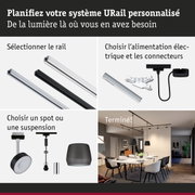Système de rail URail modulaire avec différentes rails et connecteurs électriques pour un éclairage personnalisé