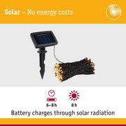 Black solar panel with LED string lights for energy-saving outdoor lighting without energy costs