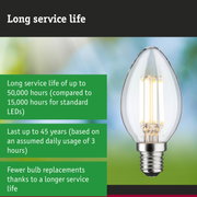 LED lamp with longer service life, 3.5 times longer than conventional lamps, energy-saving lighting
