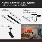 Modulair URail-systeem met zwarte en witte rails en spots voor moderne woonverlichting