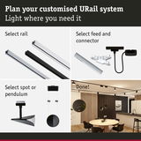 Guide to customizing URail system with rails, connectors, and spot or pendant lights for tailored lighting