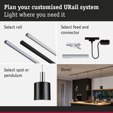 Step-by-step guide to plan a URail lighting system with black and silver rails and pendant spotlights