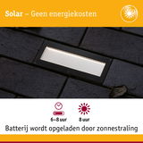 Zonne-energie LED grondlamp zwart met lange batterijduur en energiezuinige buitenverlichting