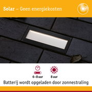 Zwarte rechthoekige solar buitenwandlamp op donkere bestrating met energiebesparingsinformatie