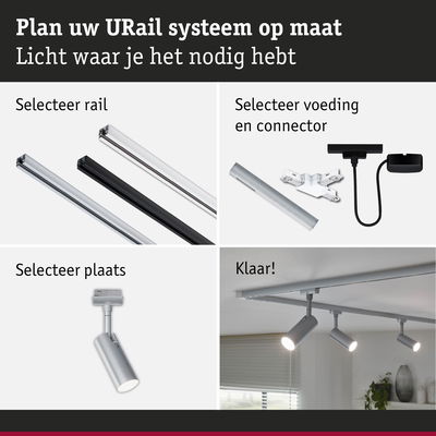 Modulair URail railsysteem met aluminium rails en verstelbare LED-spotlights voor maatwerkverlichting
