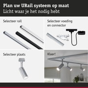 Modulair URail railsysteem met aluminium rails in zwart en zilver voor flexibele LED-verlichting
