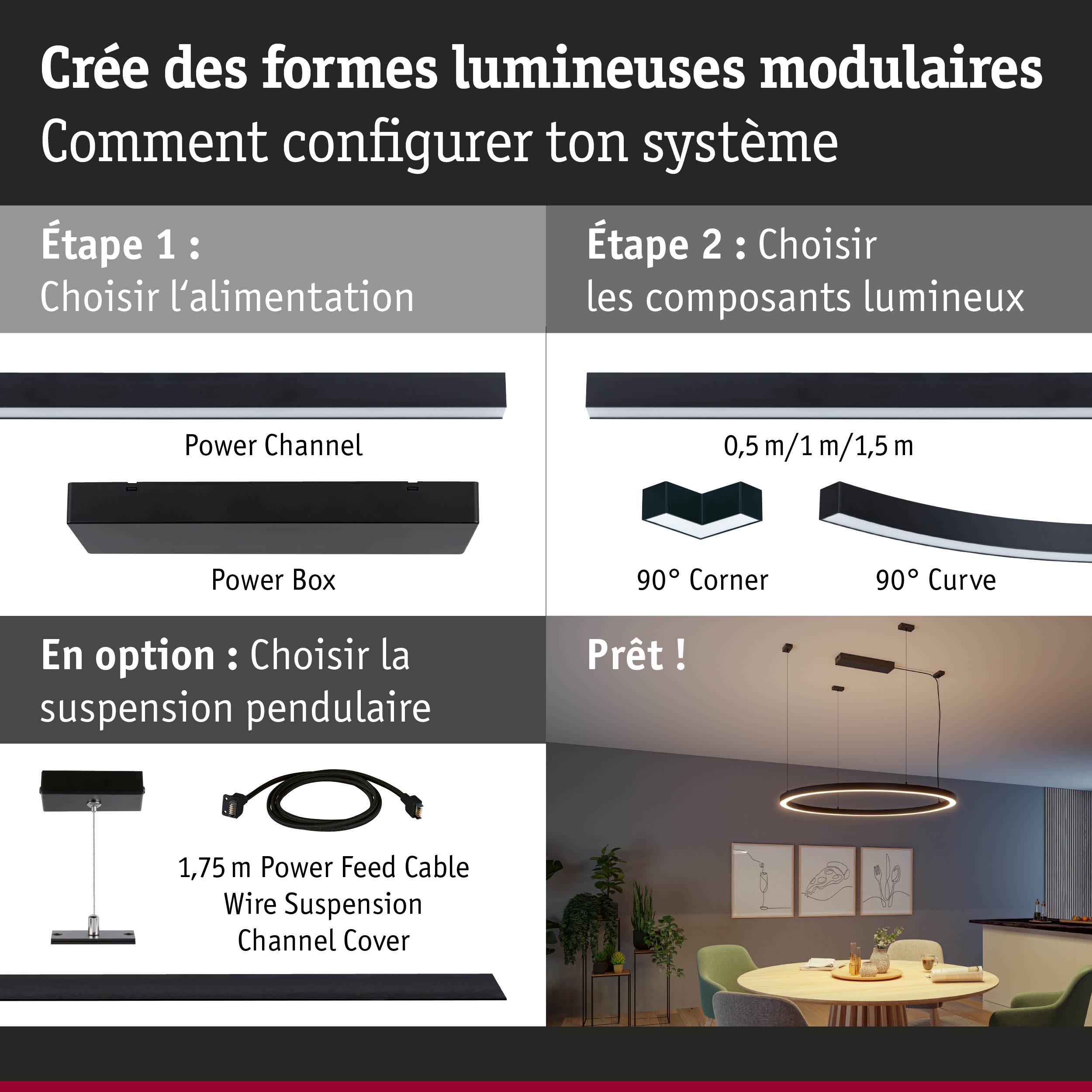 Système d'éclairage LED modulaire avec canal d'alimentation, boîte d'alimentation, coins, courbes et suspension pendulaire.