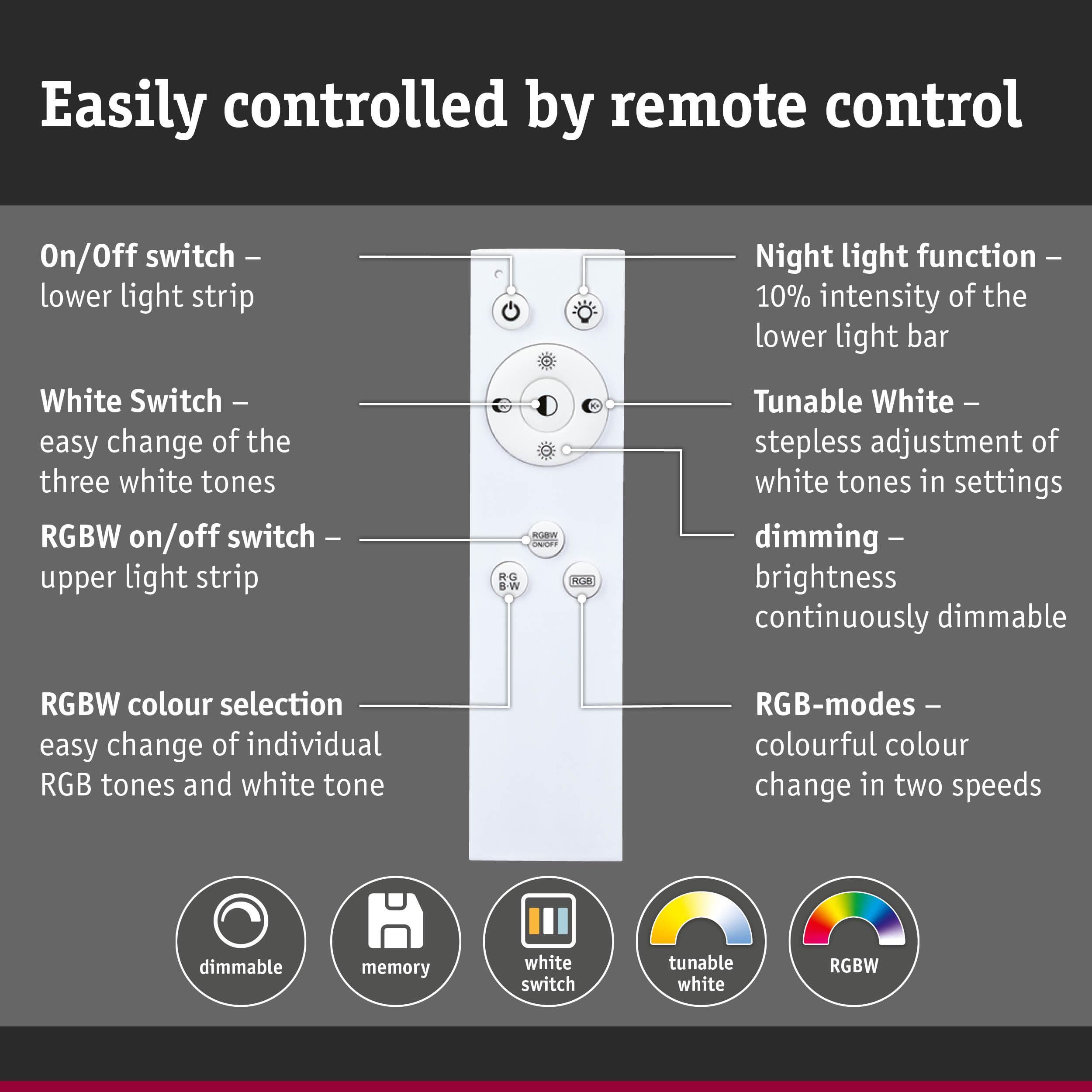White remote control for dimmable RGBW LED lighting with adjustable white tones and colour modes