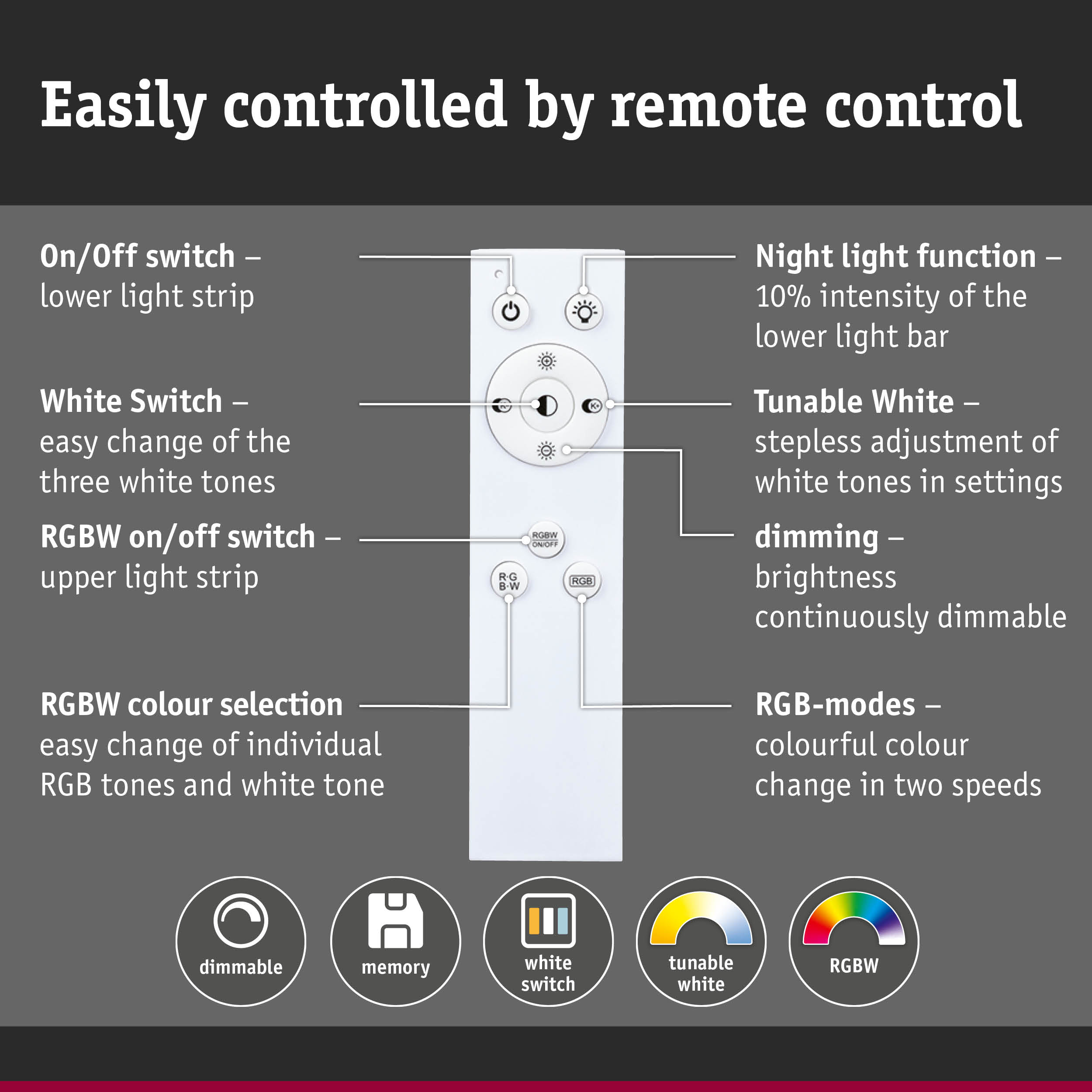 White remote control with buttons for dimmable RGBW lighting and adjustable white tones
