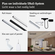 Modulair URail-systeem met witte en zwarte rails, verbindingsstukken en lampen voor flexibele verlichting