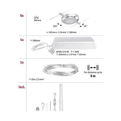 Technical drawing showing five silver LED lights, white power supply, cable, and mounting accessories for lighting system.