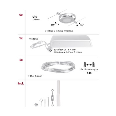 Technische Zeichnung mit fünf silbernen LED-Leuchten, weißem Netzteil, Kabel und Montagematerial für Beleuchtungssystem.