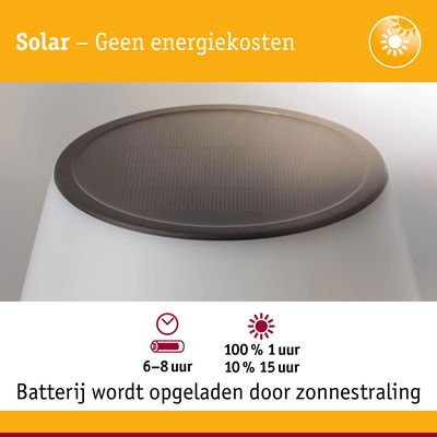 Witte solar lamp met zwart zonnepaneel bovenop, batterij wordt opgeladen door zonnestraling