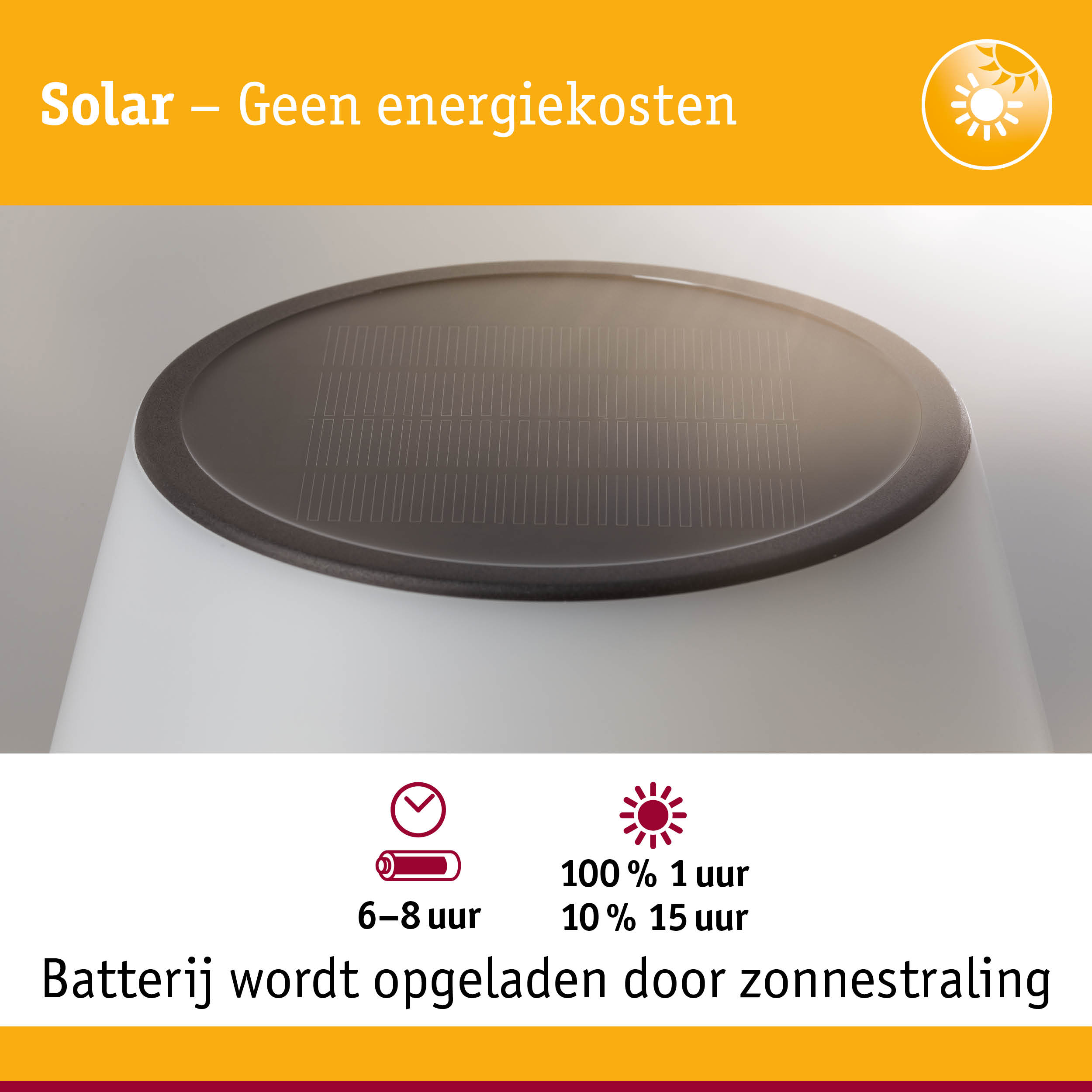Close-up van wit solarlicht met zwarte rand en zonnepaneel voor energiezuinige verlichting