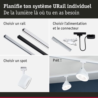 Système modulaire URail avec rails, alimentation et spots LED blancs pour un éclairage personnalisé