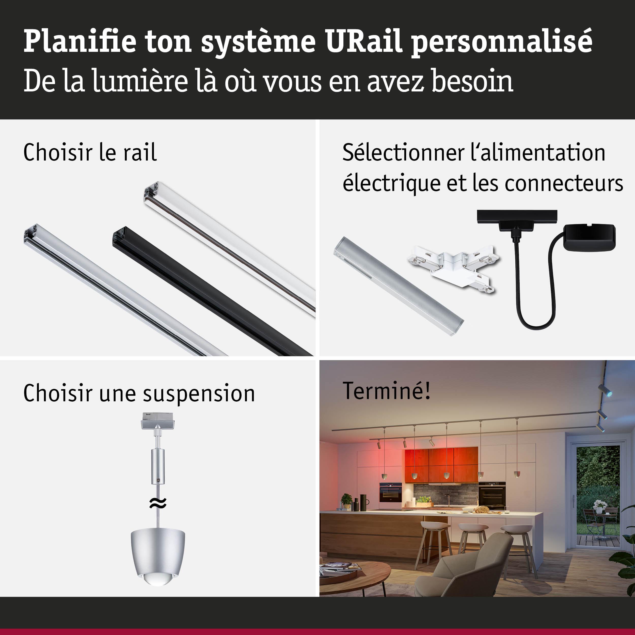 Guide pour planifier un système URail avec rail, alimentation électrique et suspension pour éclairage intérieur.