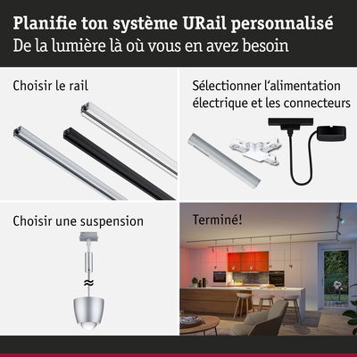 Guide pour planifier un système URail avec rail, alimentation électrique et suspension pour éclairage intérieur.