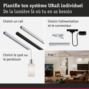 Système de rail URail modulaire en aluminium noir et blanc pour éclairage LED flexible.