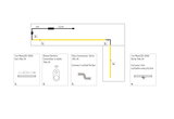 Guide d'installation pour bande LED MaxLED 1000 avec contrôleur dimmable, connecteur flexible et bande découpable 1m.