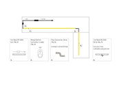 Montageanleitung für MaxLED 1000 LED-Streifen mit Controller, Flex-Connector und zuschneidbarem 1m Strip.