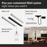 Guide to planning a URail system with rails, connectors, pendant light, and living room lighting setup