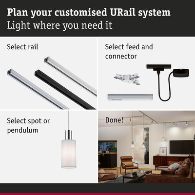 Guide to planning a URail system with rails, connectors, pendant light, and living room lighting setup