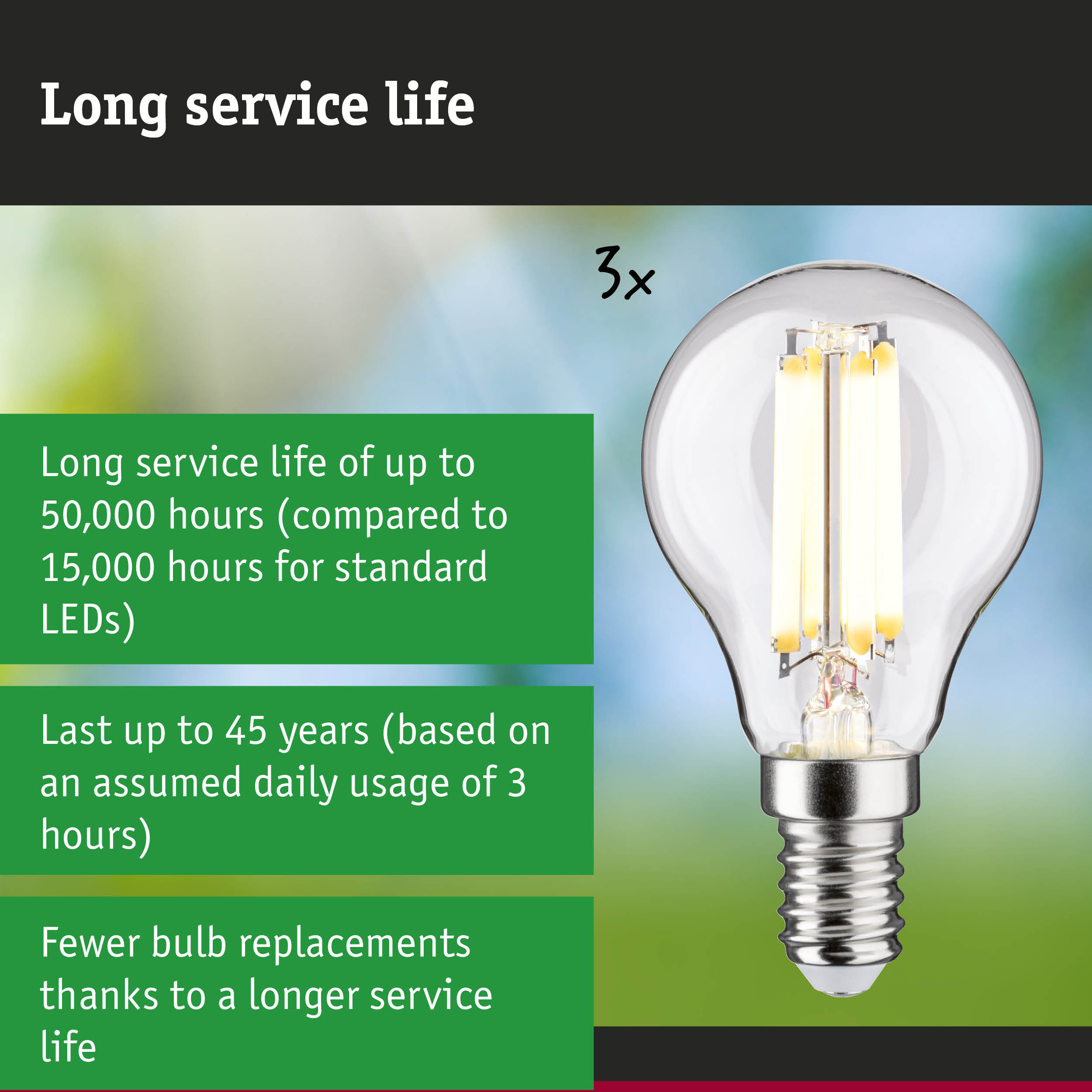 LED lamp with longer lifetime of 50,000 hours, energy-saving lighting reducing material waste