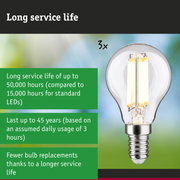 LED lamp with longer lifetime of 50,000 hours, energy-saving lighting reducing material waste