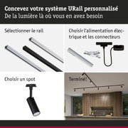 Système de rail modulaire URail avec rails noirs et blancs et spots pour un éclairage flexible.