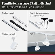 Guide étape par étape pour système de rail URail avec rails, connecteurs et spots blancs