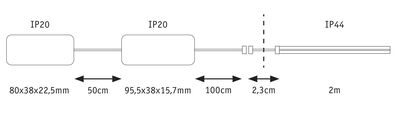 Technische Zeichnung mit Abmessungen und IP20 sowie IP44 Schutzarten für LED-Lichtstreifen Anschlusskabel.