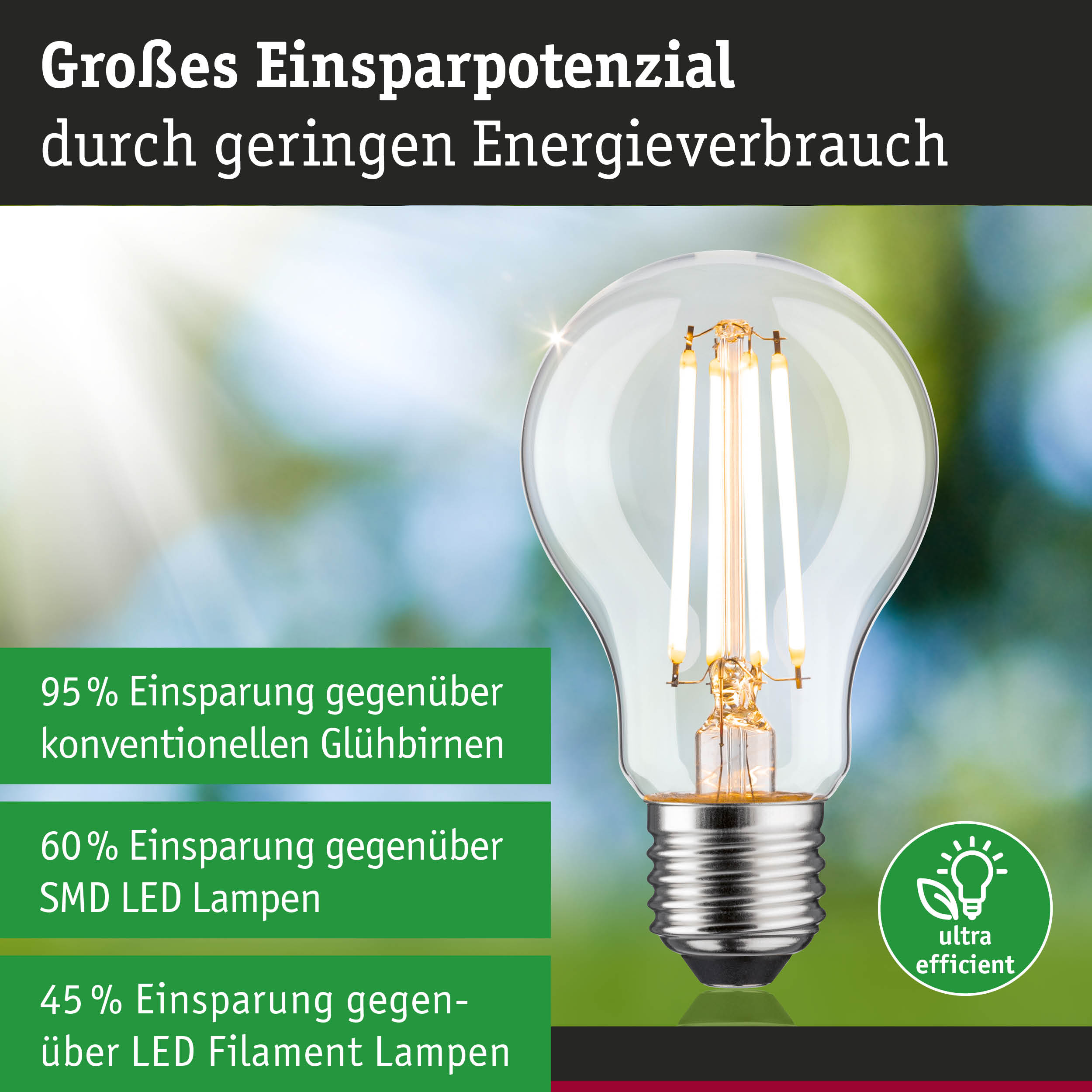 Energiesparpotenzial einer klaren LED-Glühbirne mit silbernem Sockel vor grün-blauem Hintergrund