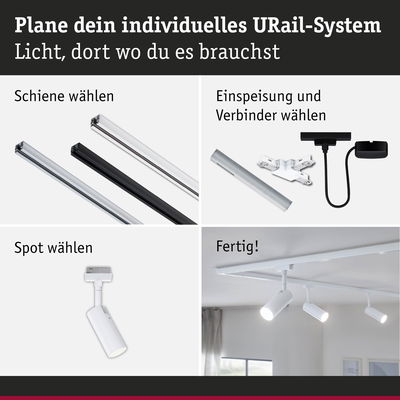 Anleitung zur Planung eines URail-Systems mit Schienen, Einspeisung, Verbindern und weißen Spots für LED-Beleuchtung