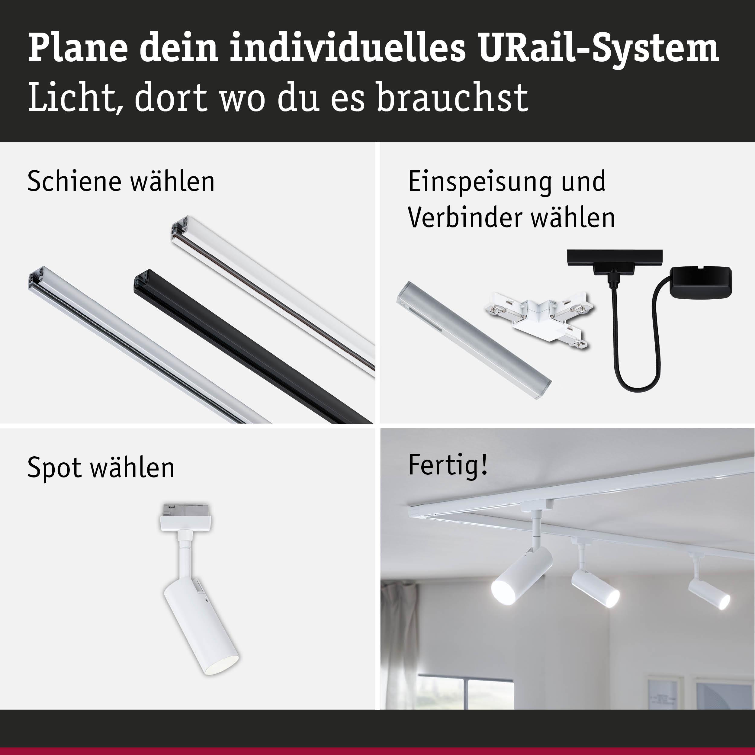 Anleitung zur Planung eines URail-Systems mit Schienen, Einspeisung, Verbindern und weißen Spots für LED-Beleuchtung