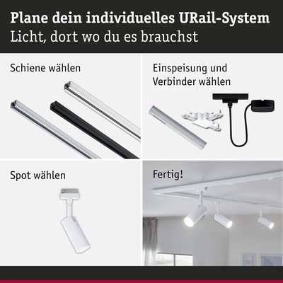 Anleitung zur Planung eines URail-Systems mit Schienen, Einspeisung, Verbindern und weißen Spots für LED-Beleuchtung