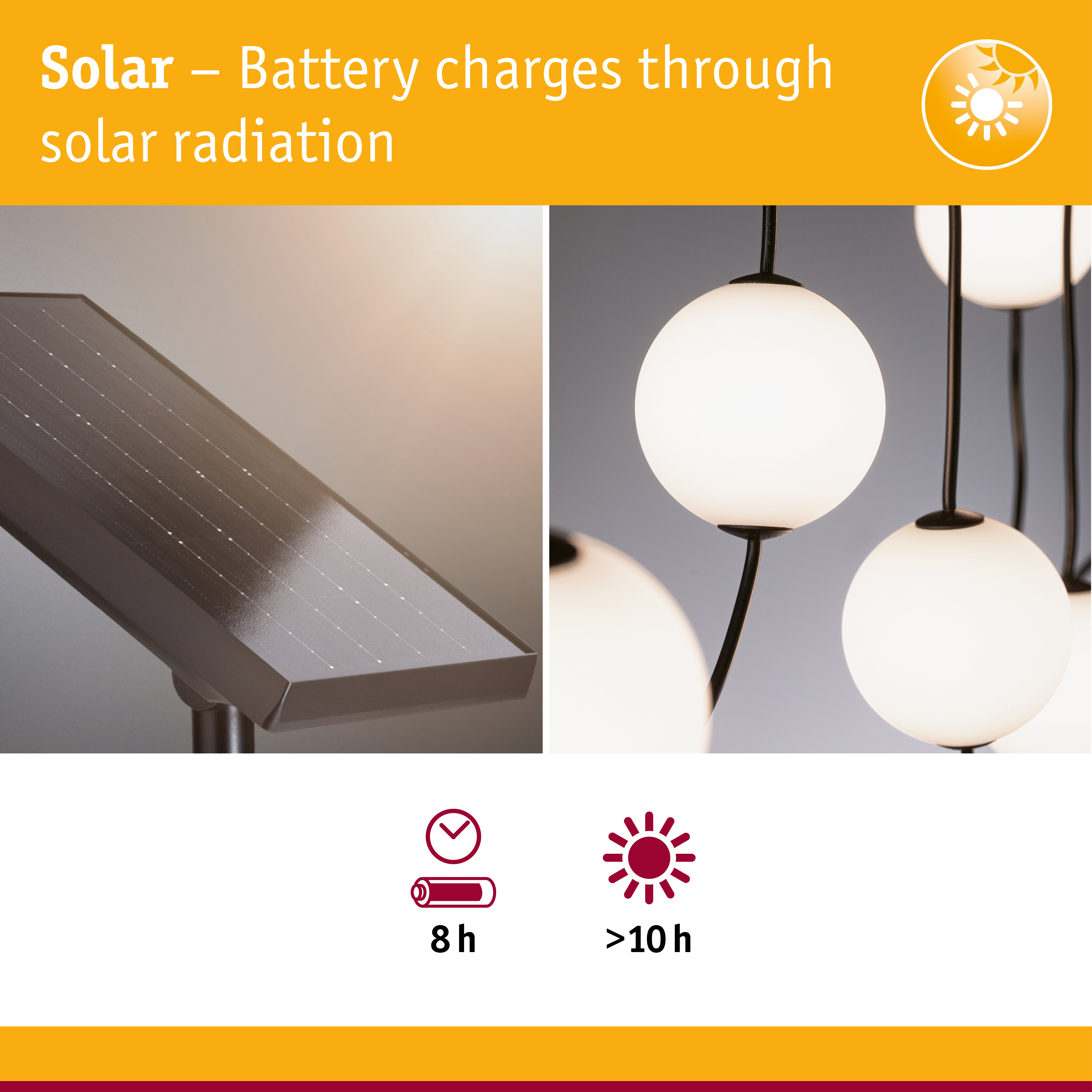 Solar-powered light with black solar panel and white globe lamps for energy-efficient lighting