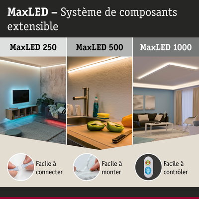 Système d'éclairage LED extensible MaxLED avec trois modèles pour salon, cuisine et plafond.