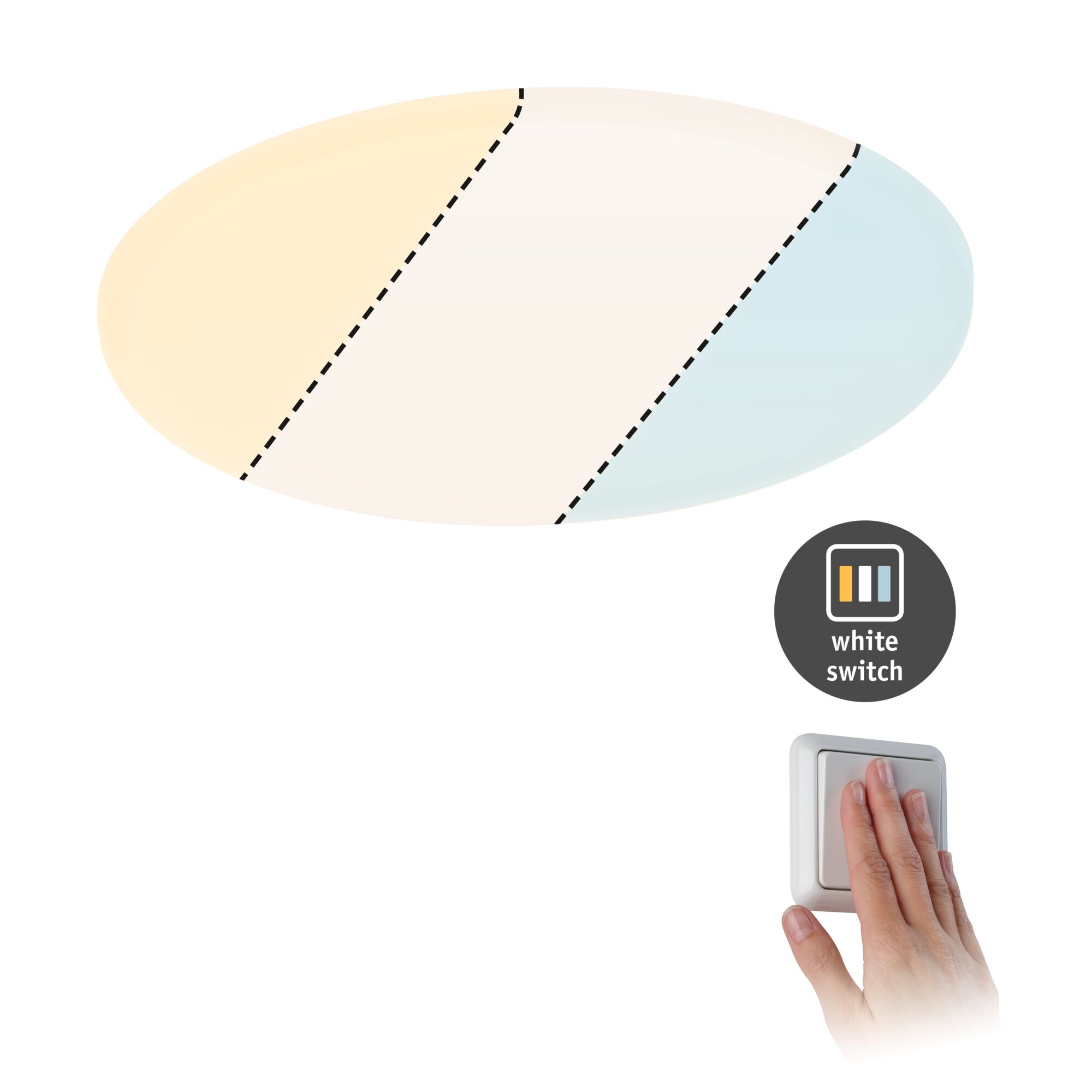 Plafonnier avec lumière réglable en blanc chaud, neutre et froid, commandé par interrupteur mural.