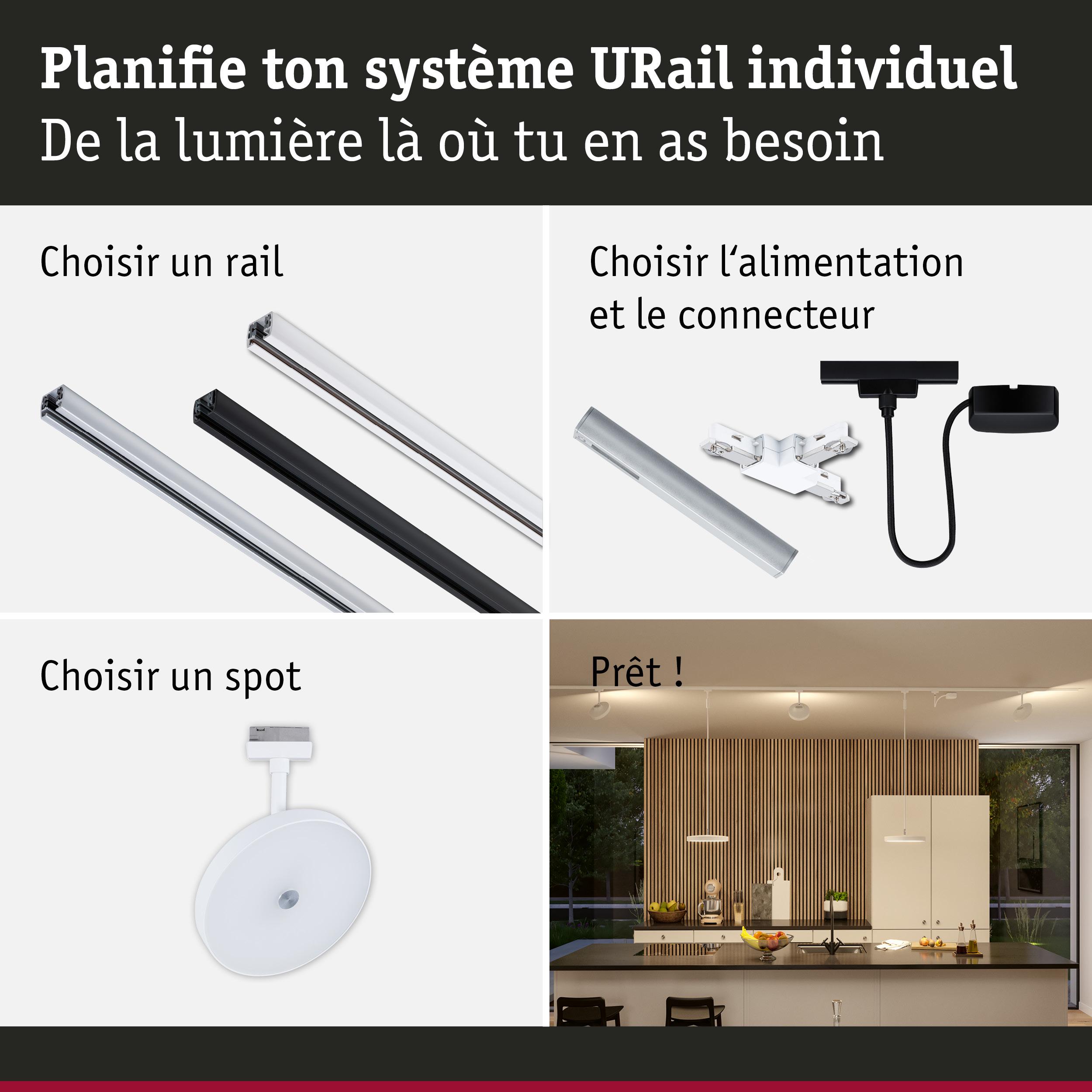 Guide pour planifier un système URail avec rail, alimentation, spot et exemple d'installation cuisine.